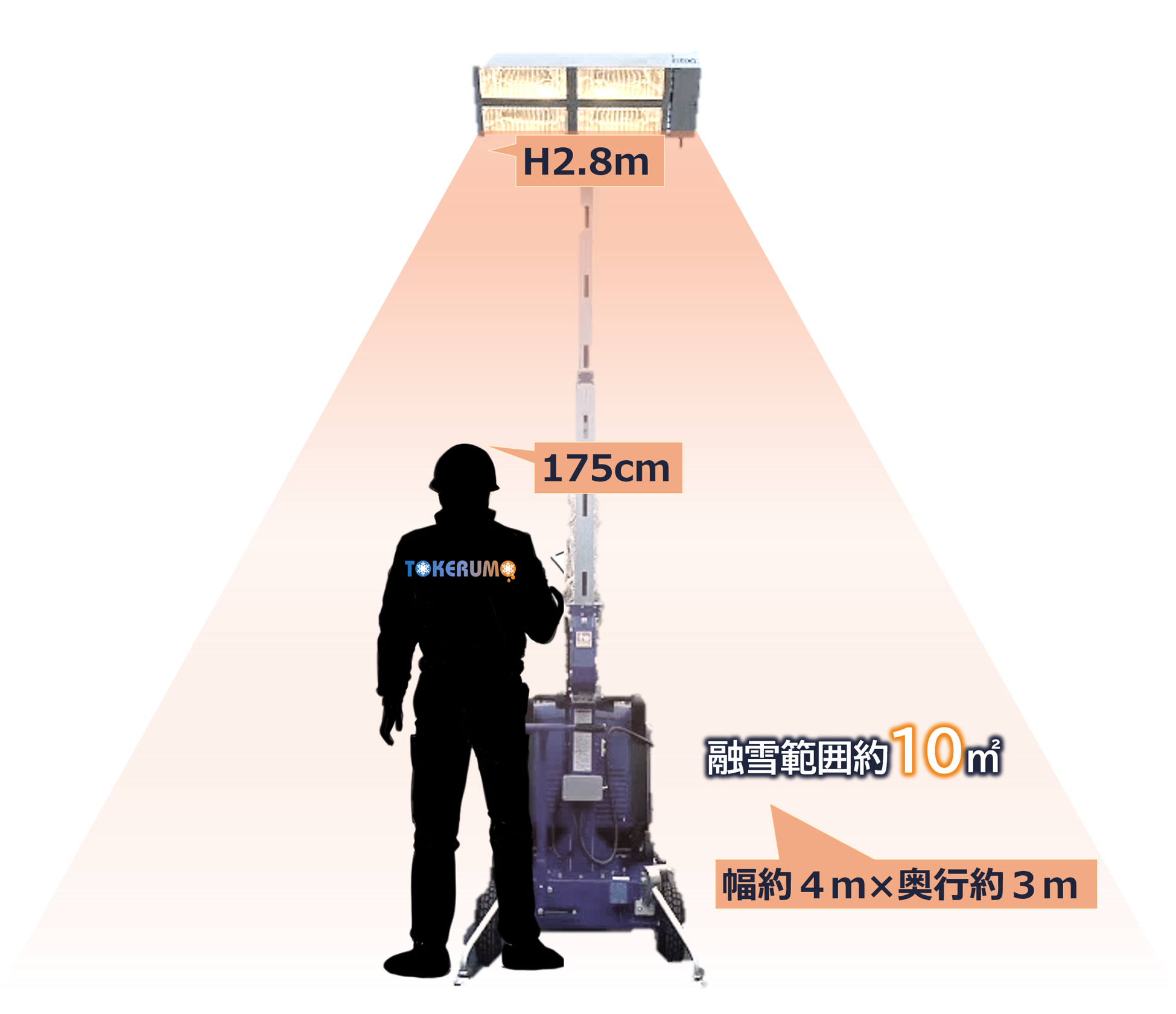 融雪範囲イメージ