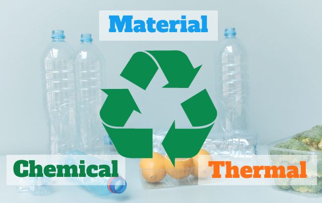 プラスチックの3つのリサイクル方法