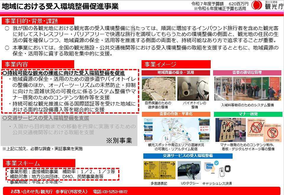 持続可能な観光の促進に向けた受入環境整備事業(令和7年)
