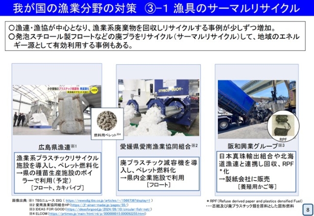日本の漁業分野のプラスチックごみ対策（漁具のサーマルリサイクル）