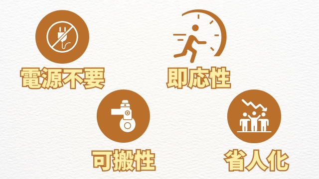 遠赤外線融雪装置「発電機一体型解けルモ」の防災・BCP視点での導入メリット