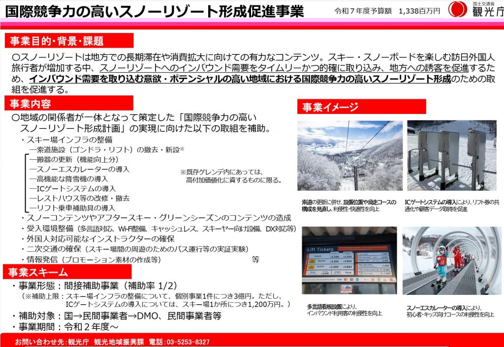 国際競争力の高いスノーリゾート形成促進事業