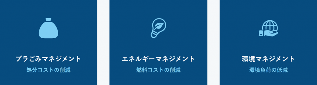 プラスチッククリーンエネルギー化 e-PEPシステムのメリット