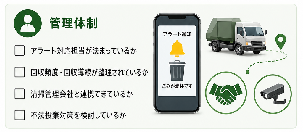 スマートゴミ箱導入前チェックリスト②管理・回収体制の設計確認